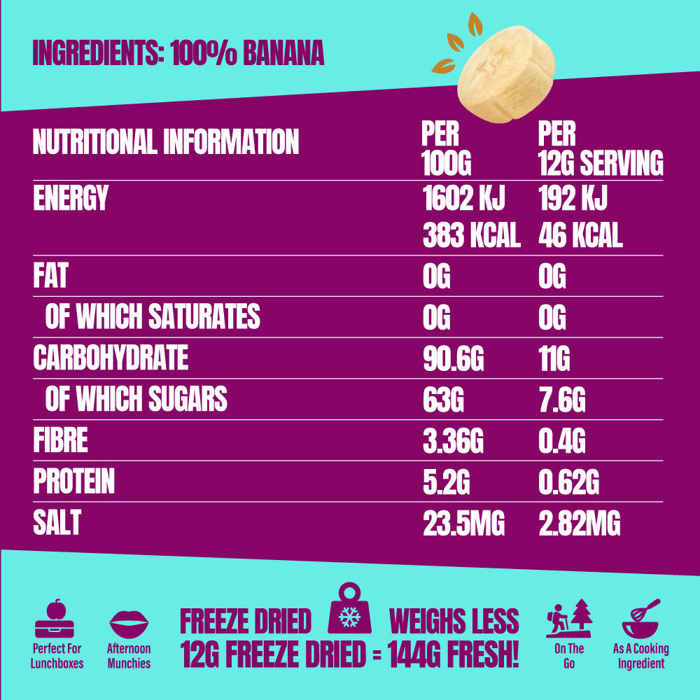 Banana – Crunchy & Freeze Dried
