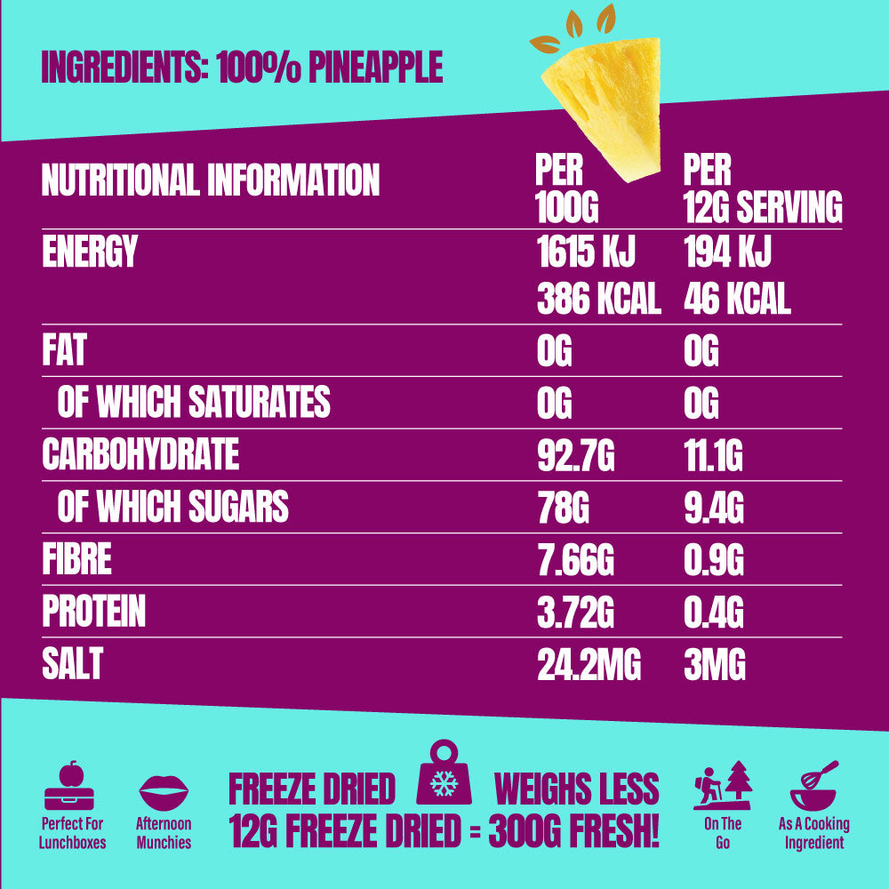 Pineapple – Crunchy & Freeze Dried