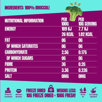 Broccoli – Crunchy & Freeze Dried