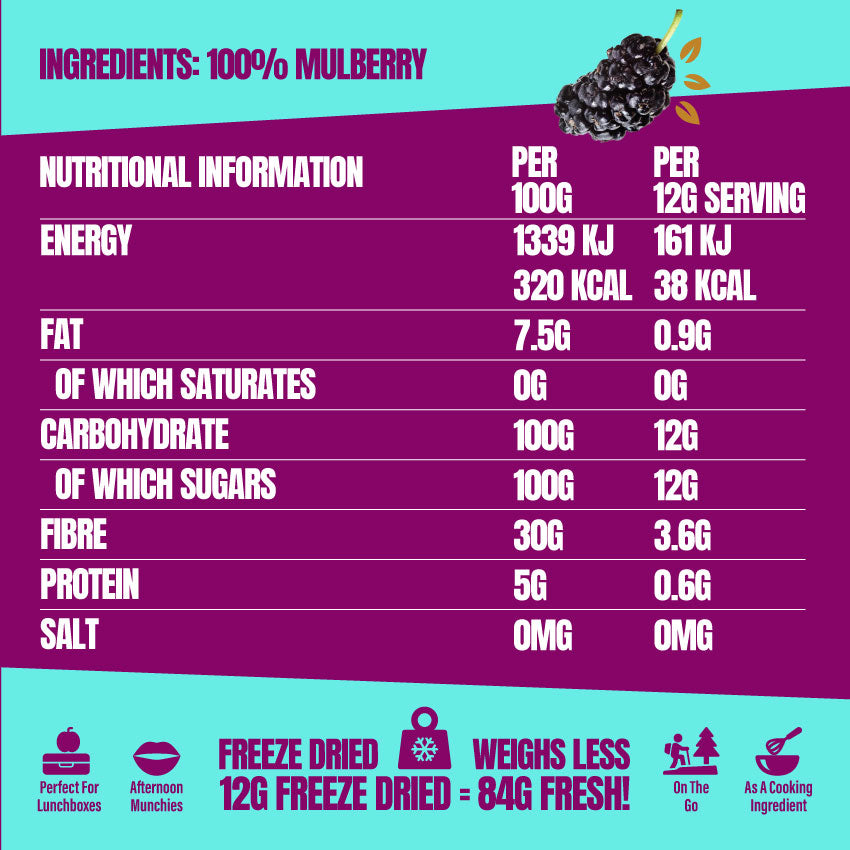 Mulberry – Crunchy & Freeze Dried