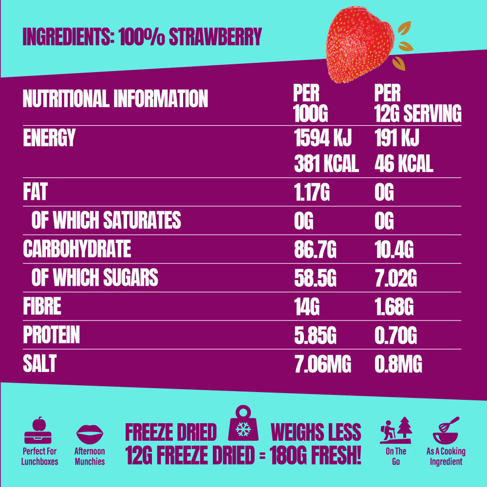 Strawberry – Crunchy & Freeze Dried